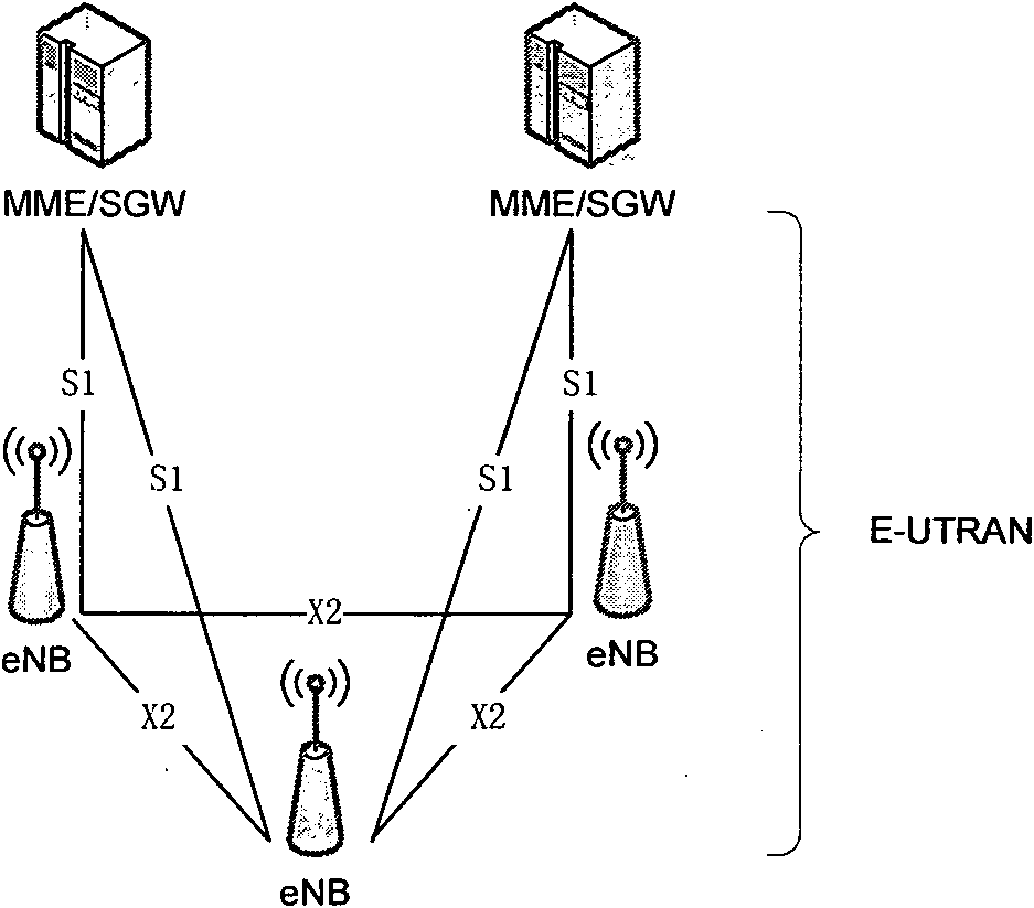 Method, network equipment and system for transmitting cell information