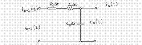 Identifying method of distribution parameters of transmission line