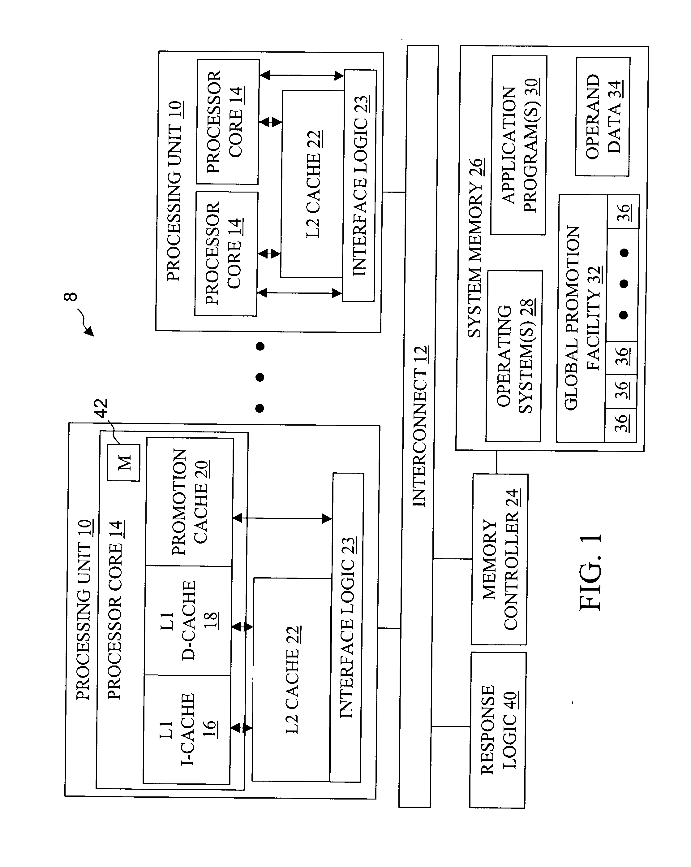 High speed promotion mechanism suitable for lock acquisition in a multiprocessor data processing system