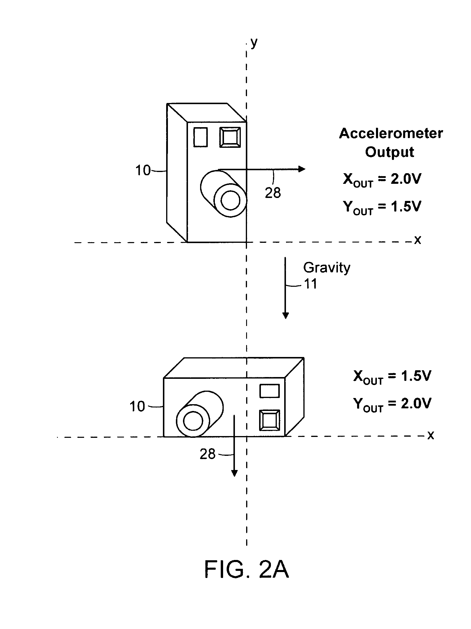 Camera with acceleration sensor