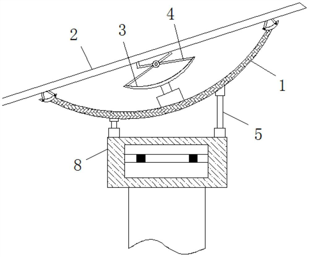 A fixing device for strengthening photovoltaic equipment based on Bernoulli's principle