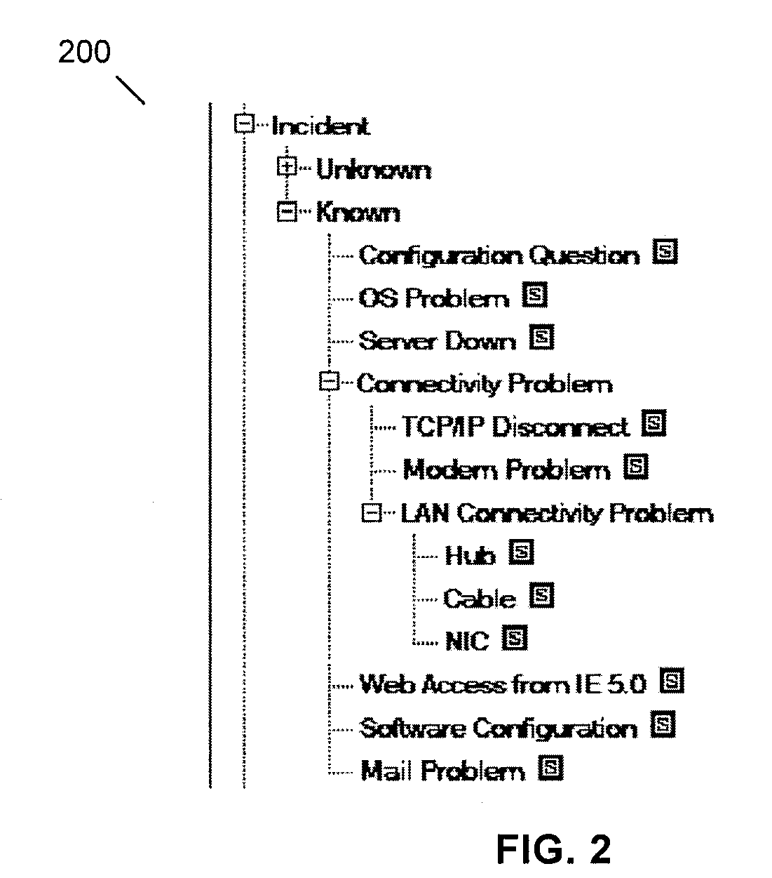 Automated voice system and method