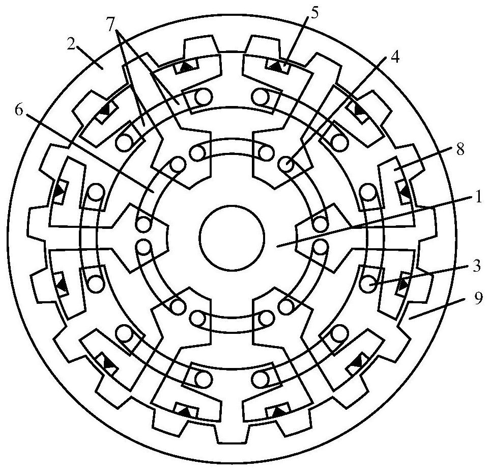 A magnetic field modulation hybrid excitation motor and its multi-operating wave design method