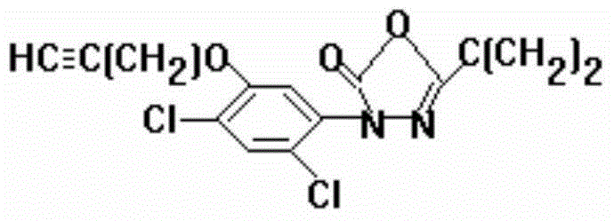 Mixed herbicide containing flazasulfuron, carfentrazone-ethyl and oxadiargyl as well as applications thereof