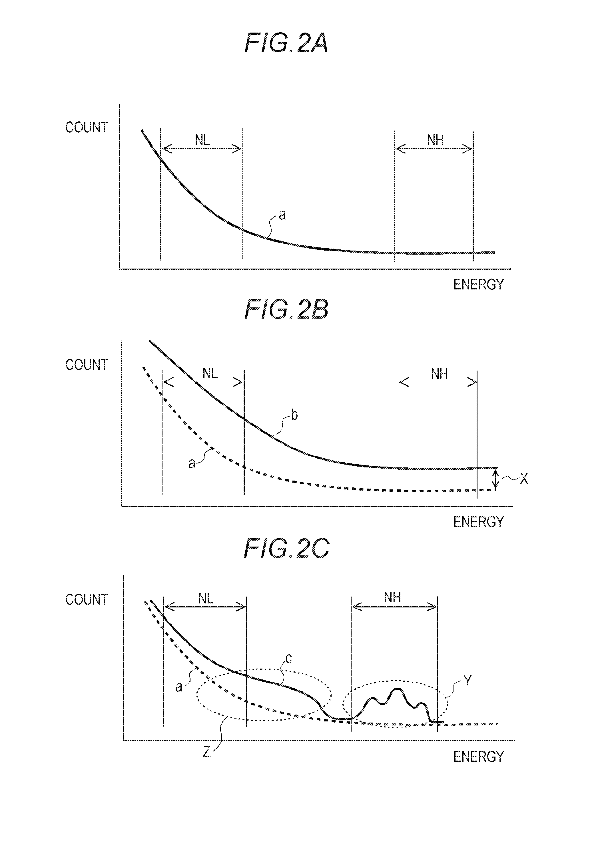 Radiation monitor