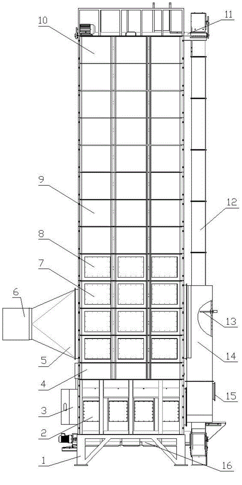 Circulating dryer for cereals