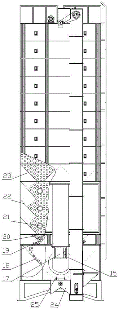 Circulating dryer for cereals