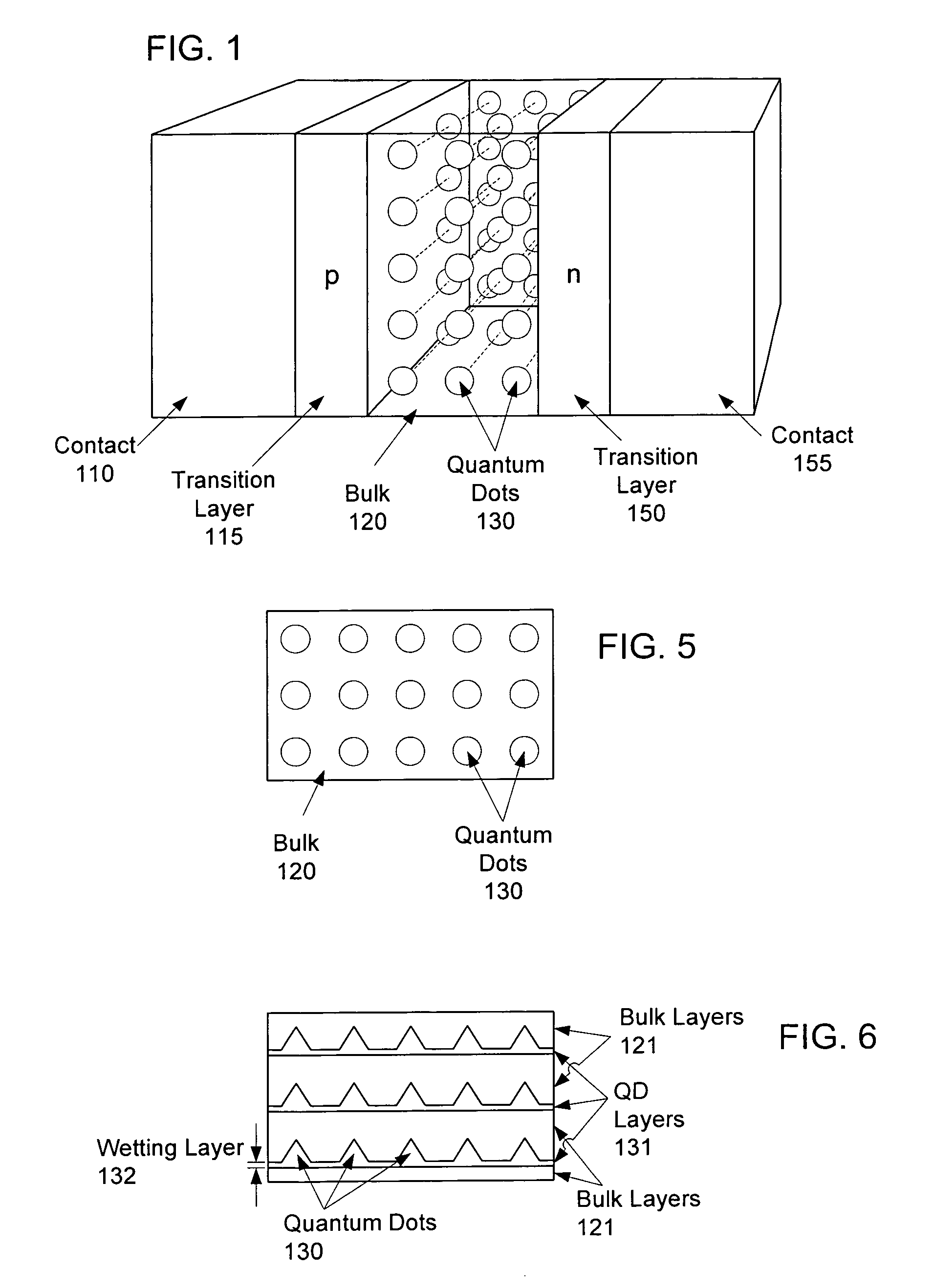 Intermediate-band photosensitive device with quantum dots embedded in energy fence barrier