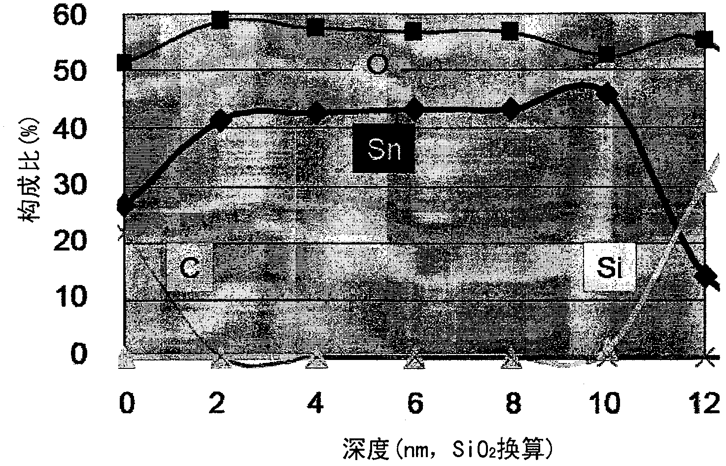 Reflective photomask and reflective photomask blank