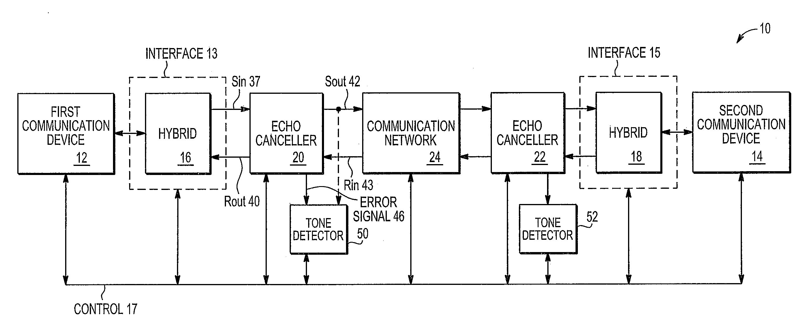 Techniques for Updating Filter Coefficients of an Adaptive Filter