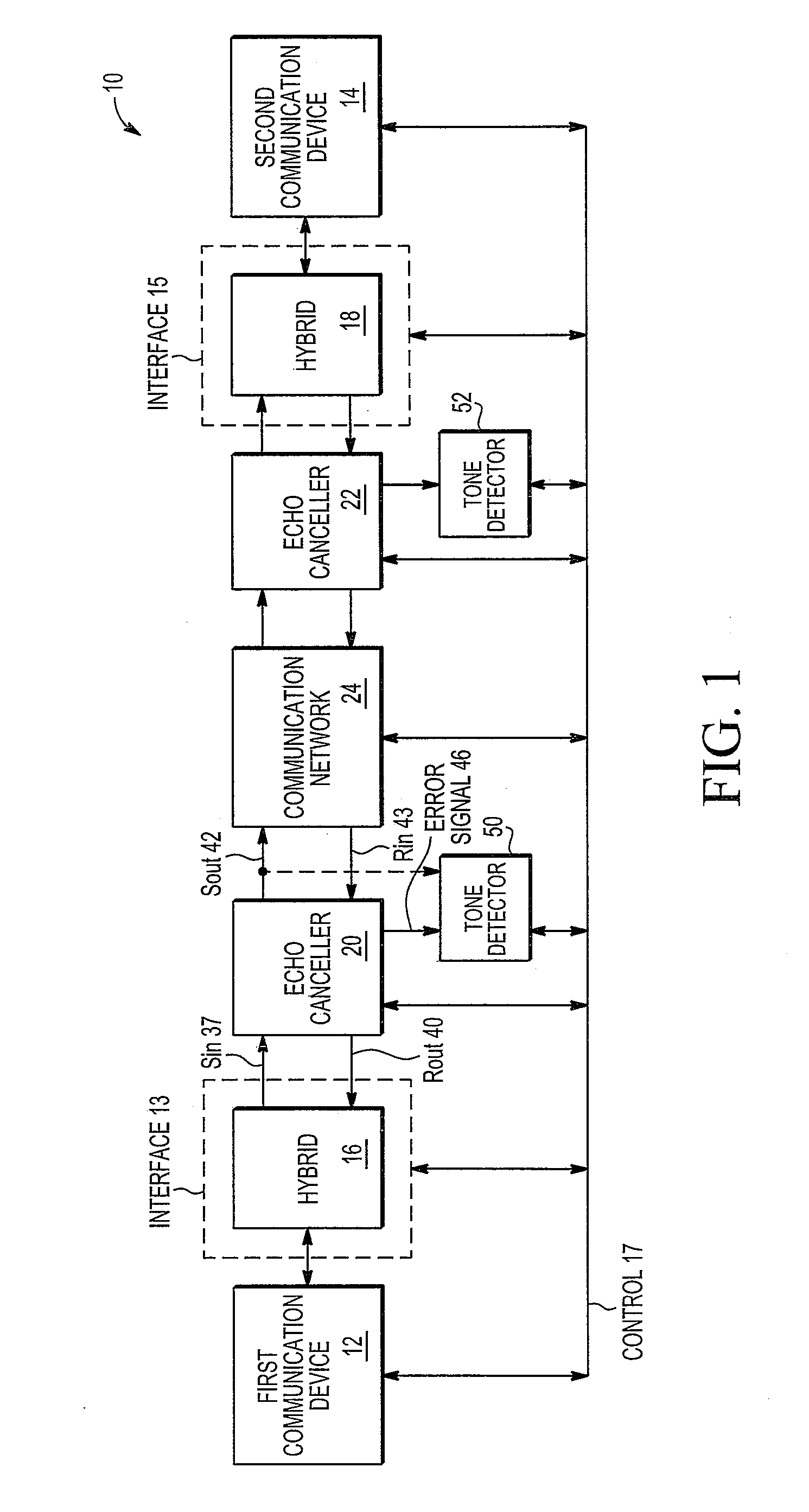 Techniques for Updating Filter Coefficients of an Adaptive Filter