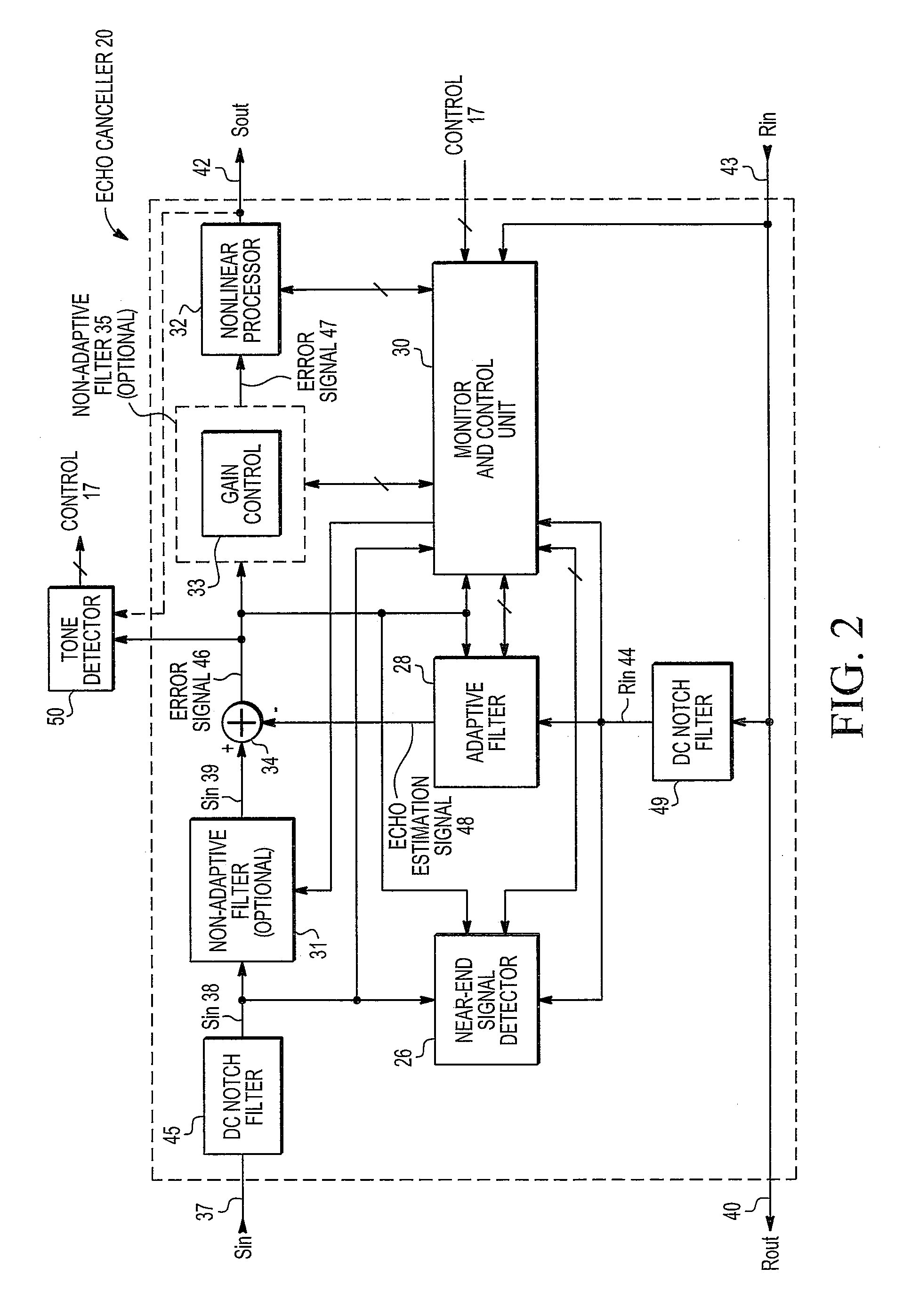 Techniques for Updating Filter Coefficients of an Adaptive Filter