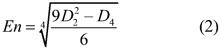 Urban rail transit short-term passenger flow dynamic prediction method