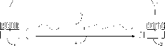 Ultrasonic based dynamic distance measurement method and system