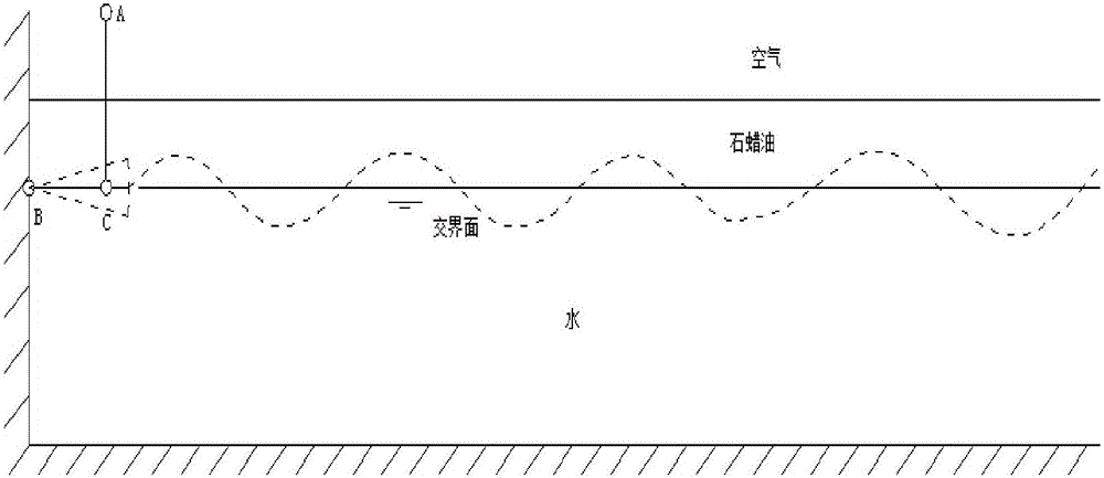 A horizontal rocking plate type internal wave generating device