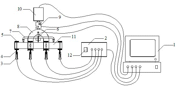 Test control system and method used for viscous-elastic material bending fatigue test