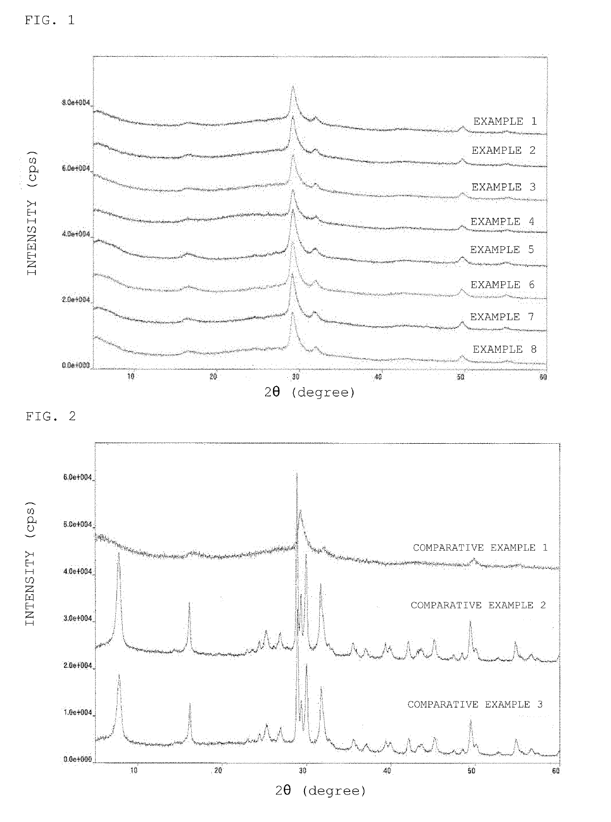 Powdered tobermorite-type calcium silicate-based material and method for producing same