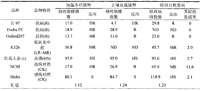 Method for identifying resistance to tobacco bacterial wilt during seedling stage