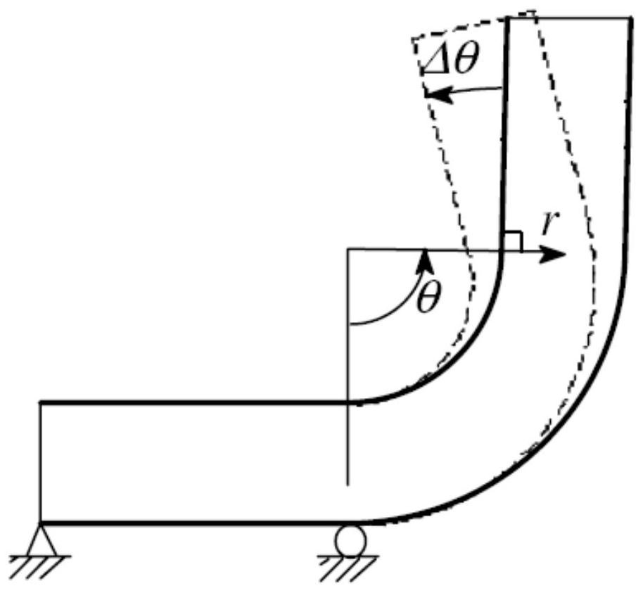 A heat-resistant load-bearing integrated structure for aircraft and its forming method