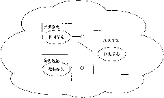 Method and system for realizing hot backup in centralized network nodes