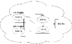 Method and system for realizing hot backup in centralized network nodes