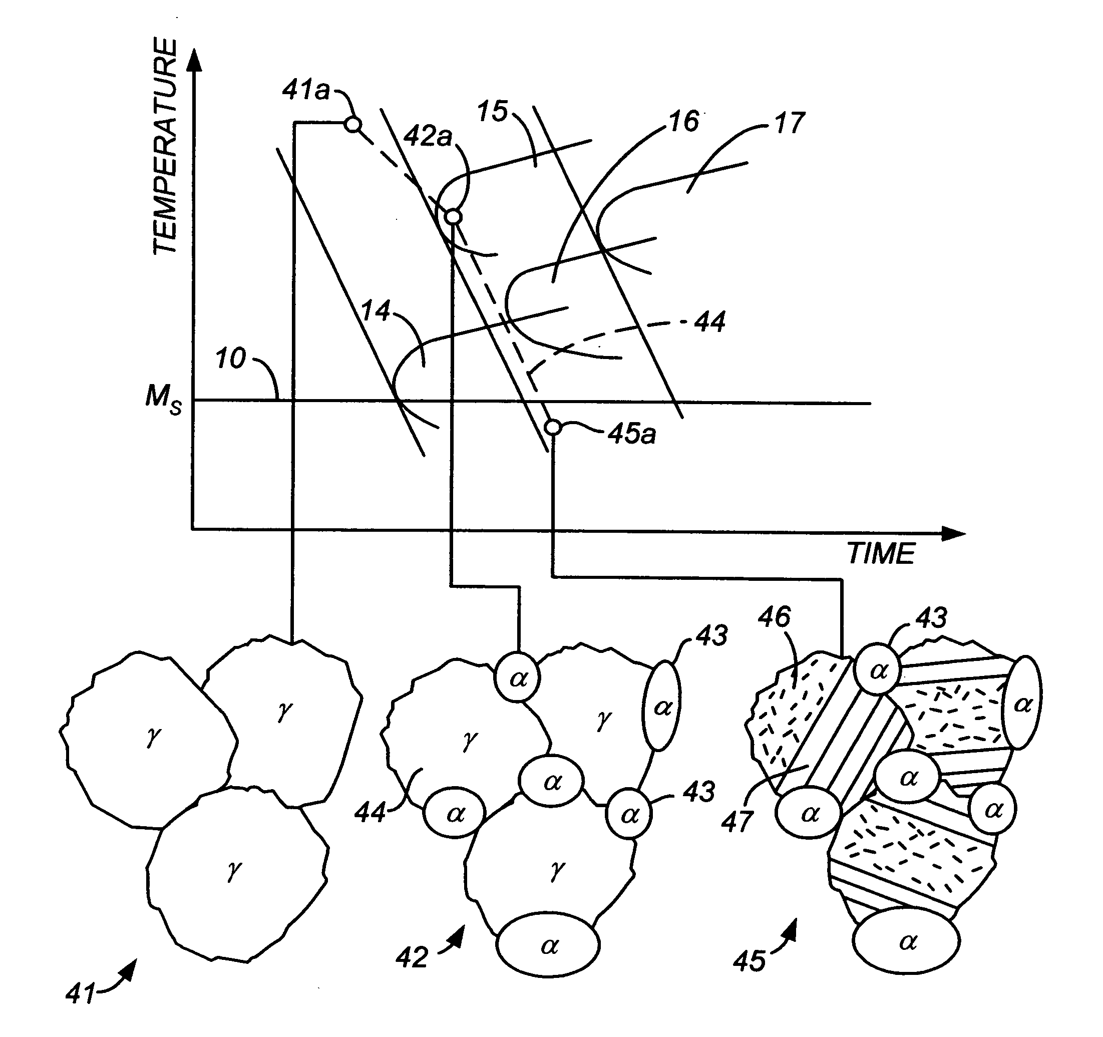 High-strength four-phase steel alloys