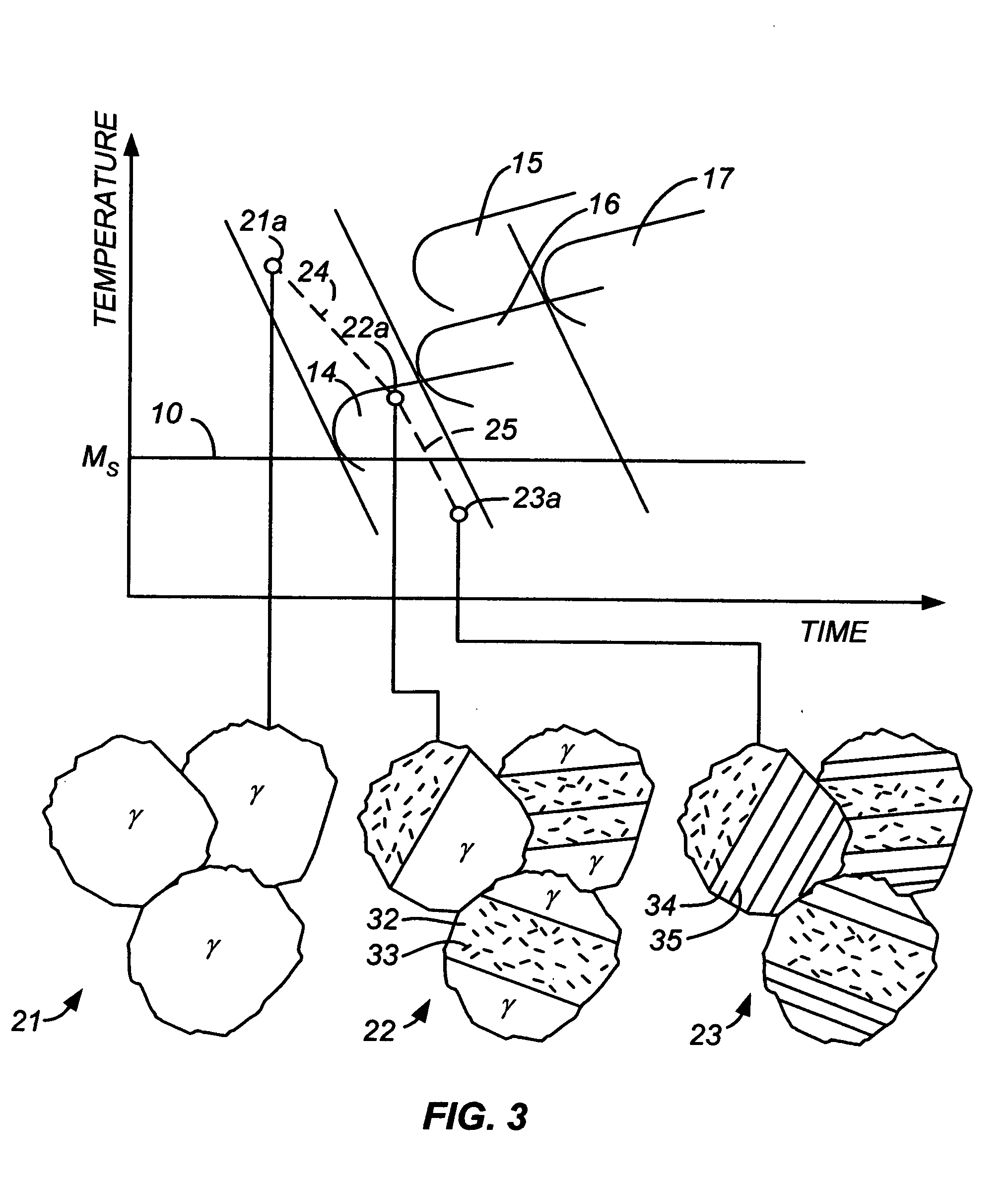 High-strength four-phase steel alloys