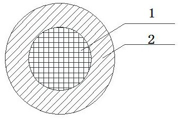 A preparation method of coated flame retardant with excellent electrical properties