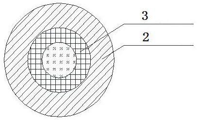 A preparation method of coated flame retardant with excellent electrical properties