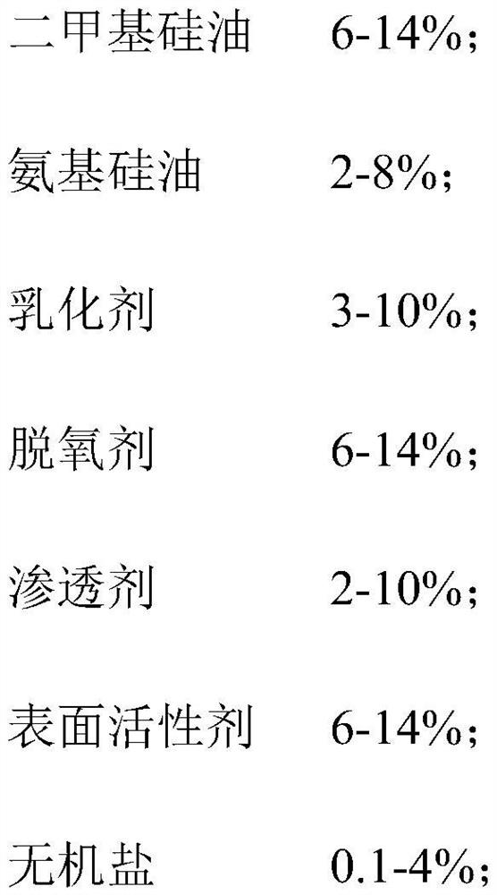 Tire glaze with high permeability and durability and preparation method thereof