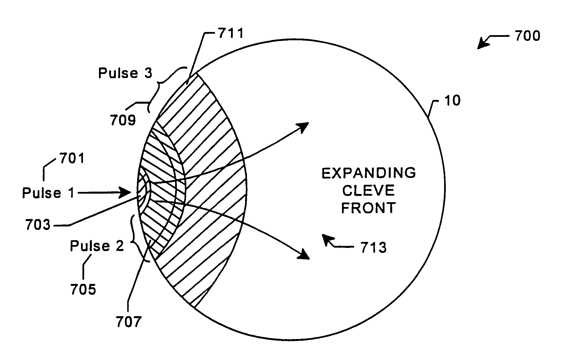 Controlled cleaving process