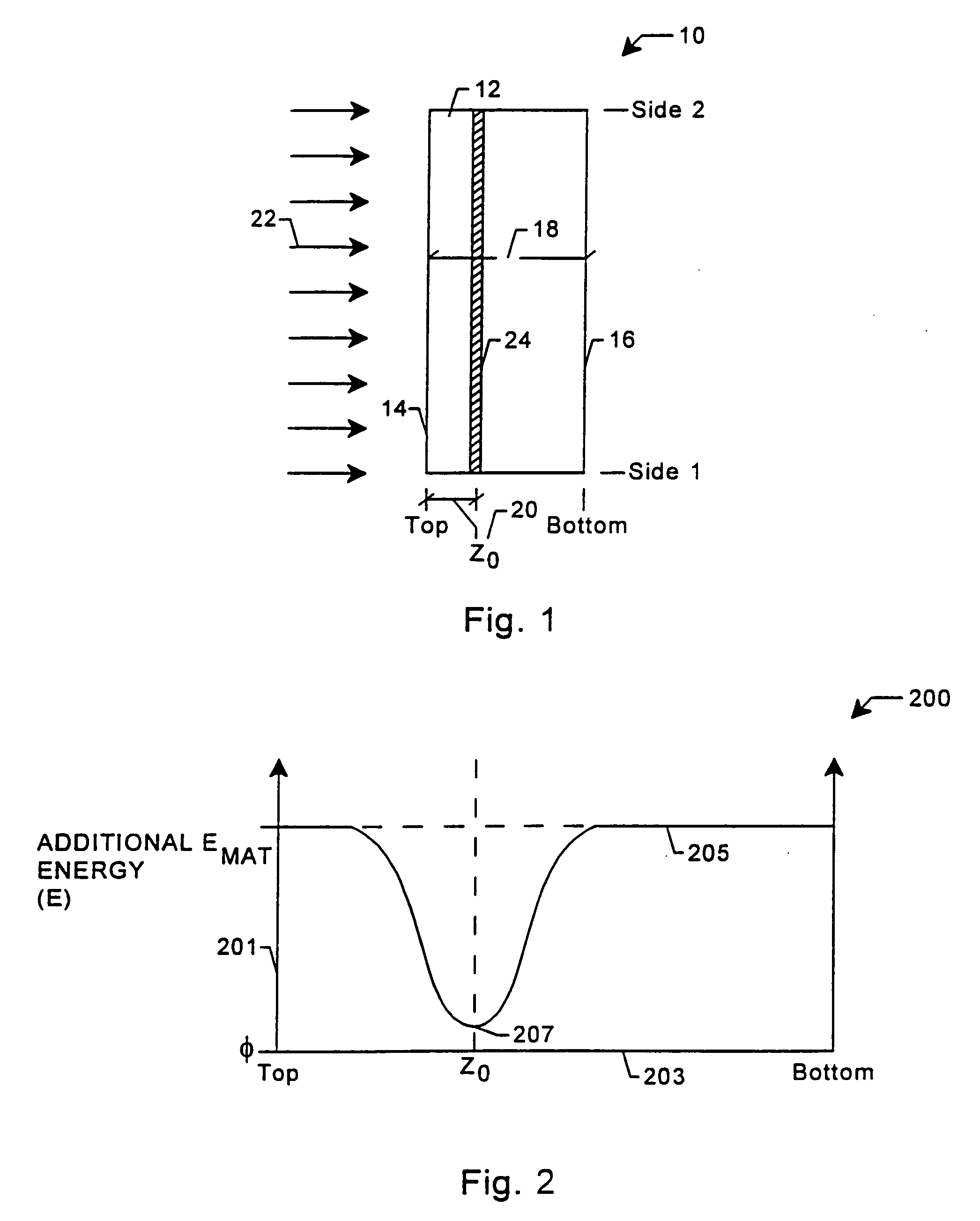 Controlled cleaving process