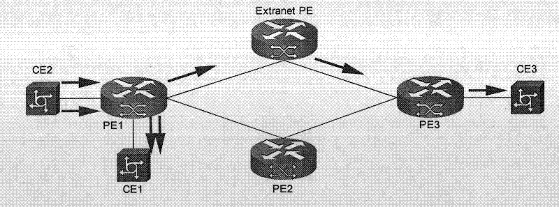 Message transmission method and equipment