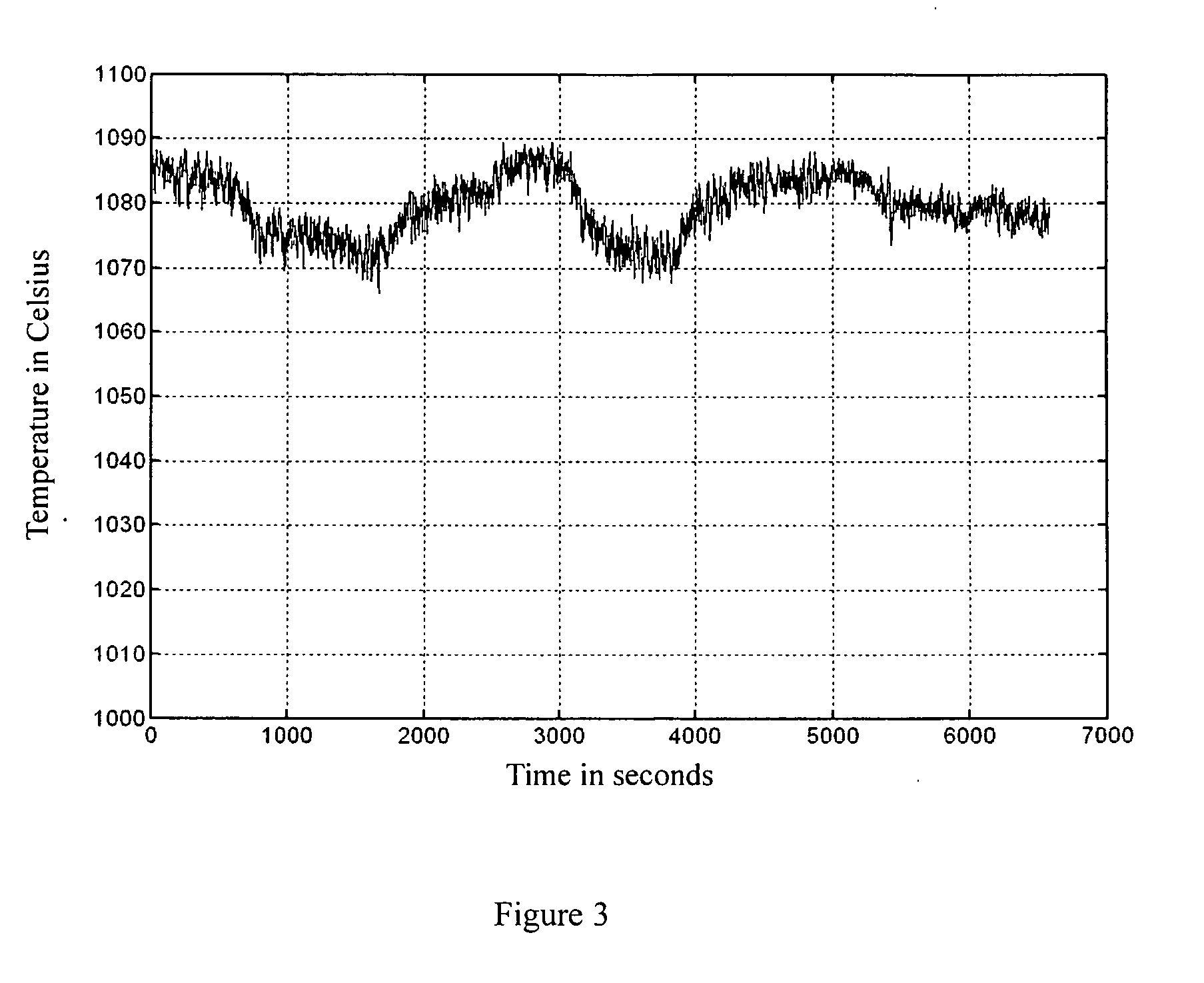 Apparatus and method for measuring the surface temperature of continuous casting billet/slab