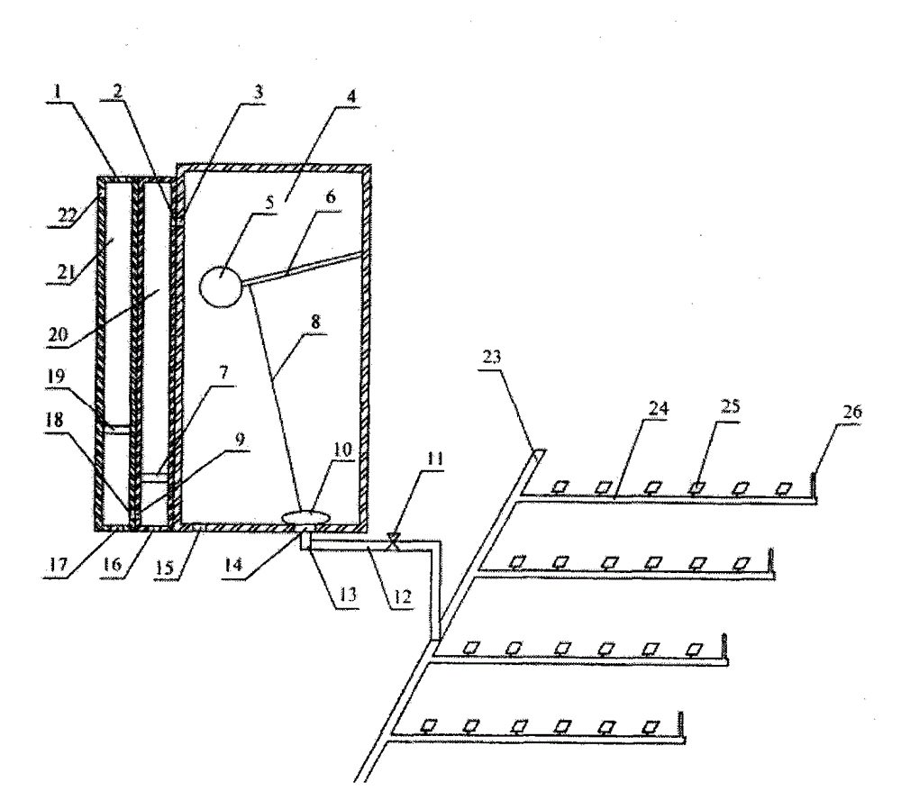 Rainwater irrigation system