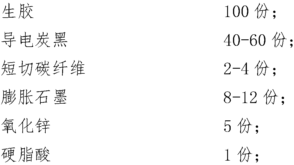 A salt spray corrosion resistant electromagnetic shielding composite material and preparation method thereof