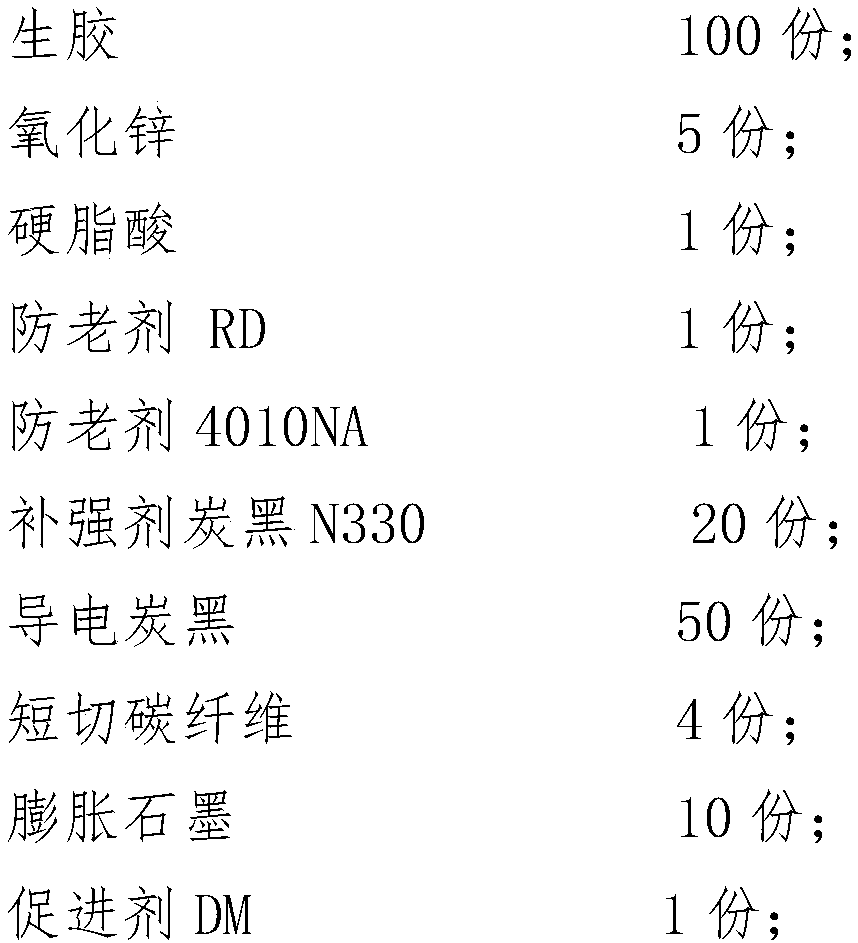 A salt spray corrosion resistant electromagnetic shielding composite material and preparation method thereof