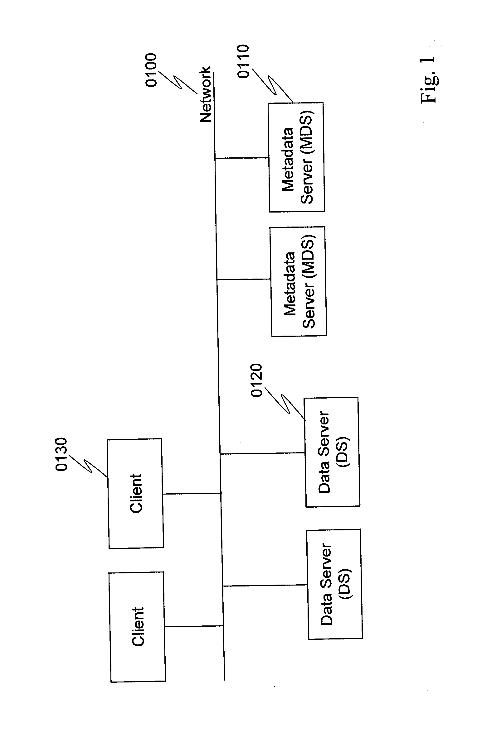 Method for directory entries split and merge in distributed file system