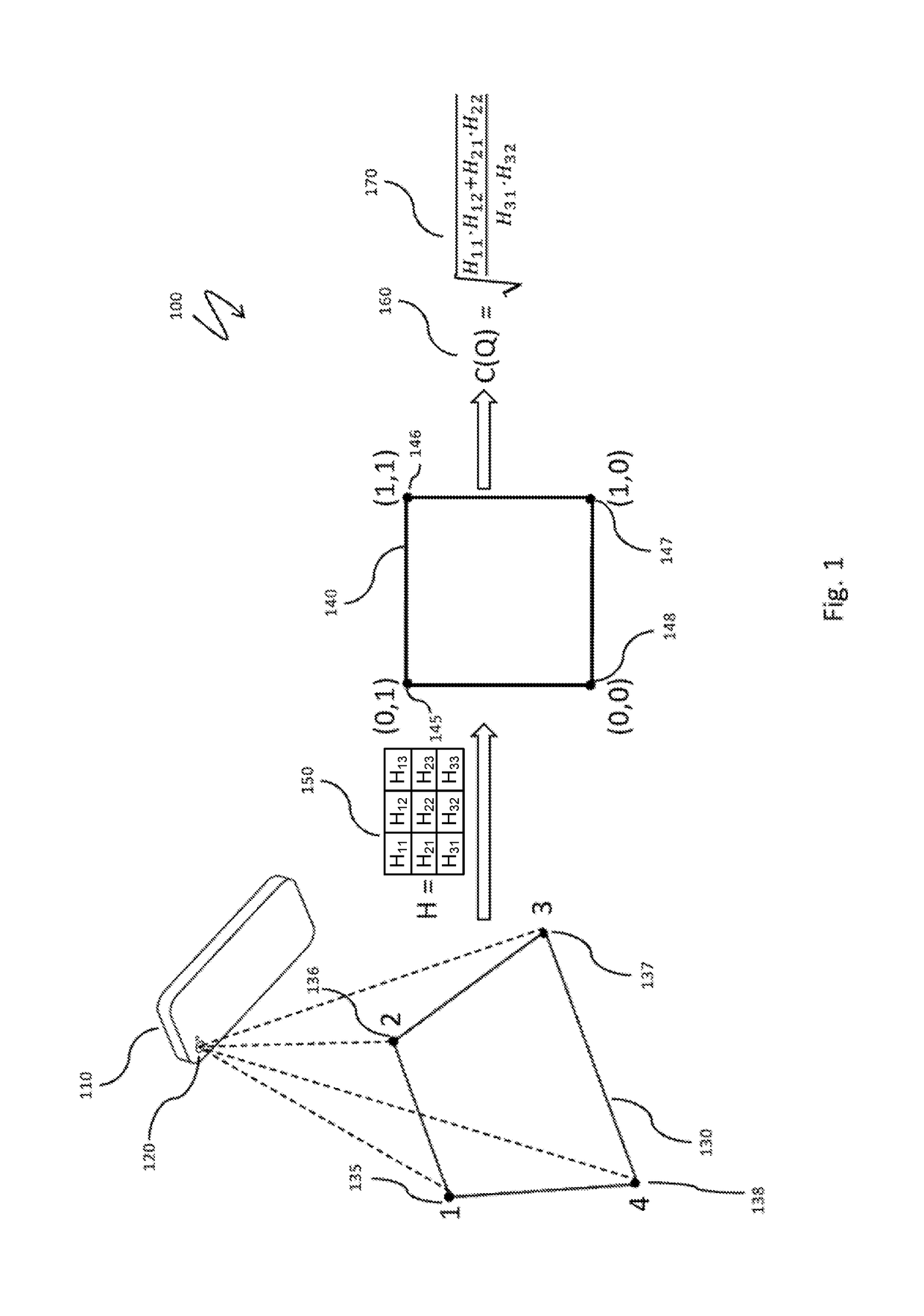 Detecting aspect ratios of document pages on smartphone photographs by learning camera view angles