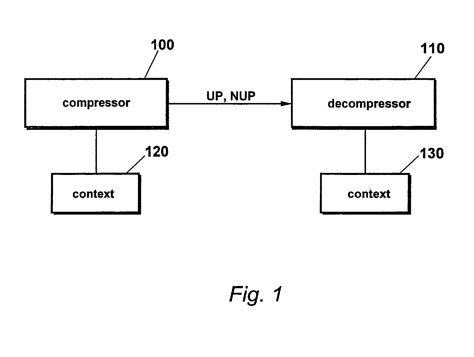 Method and apparatus for transmitting data packets