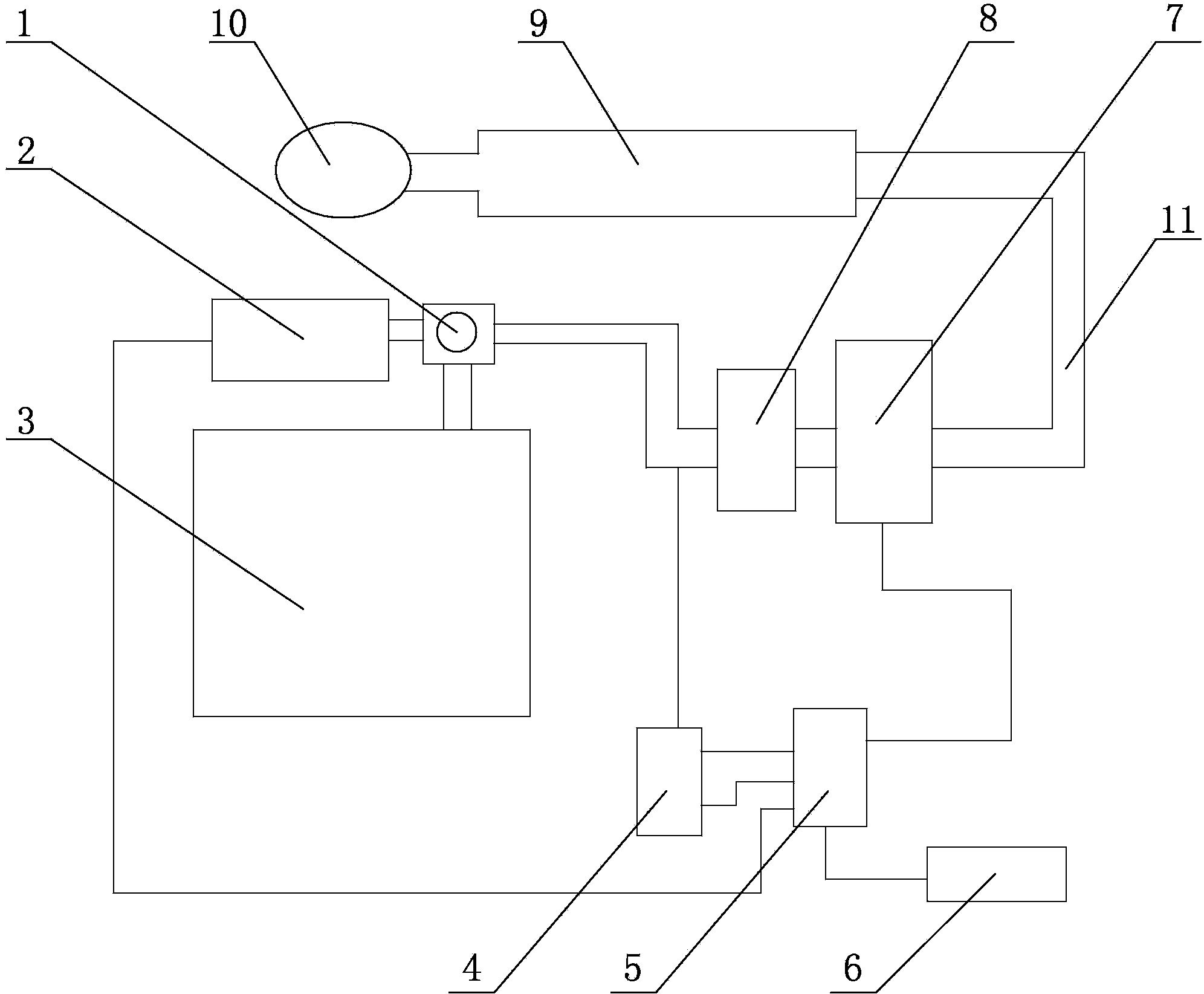 Numerical control superconductive visual bionic instrument