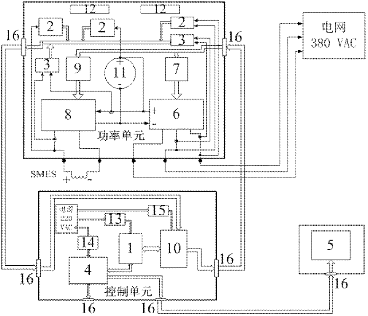 Grid-connected full digital monitoring system for controllable high-temperature superconducting magnetic energy storage (SMES) system