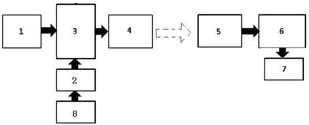 Automatic infusion monitoring and prompting system in hospital