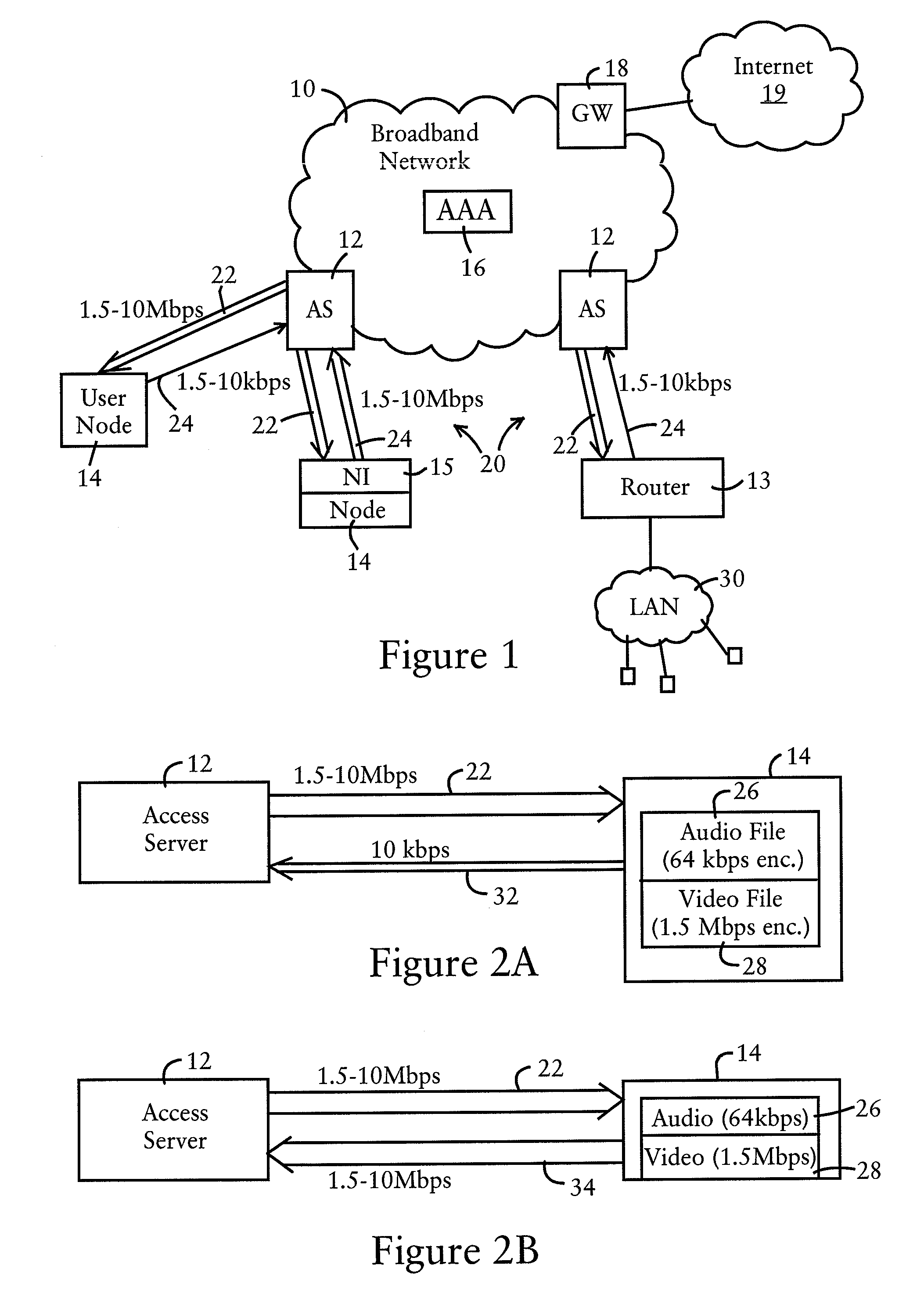 Arrangement for controlling content distribution by dynamically controlling bandwidth for transfer of the content based on content authorization