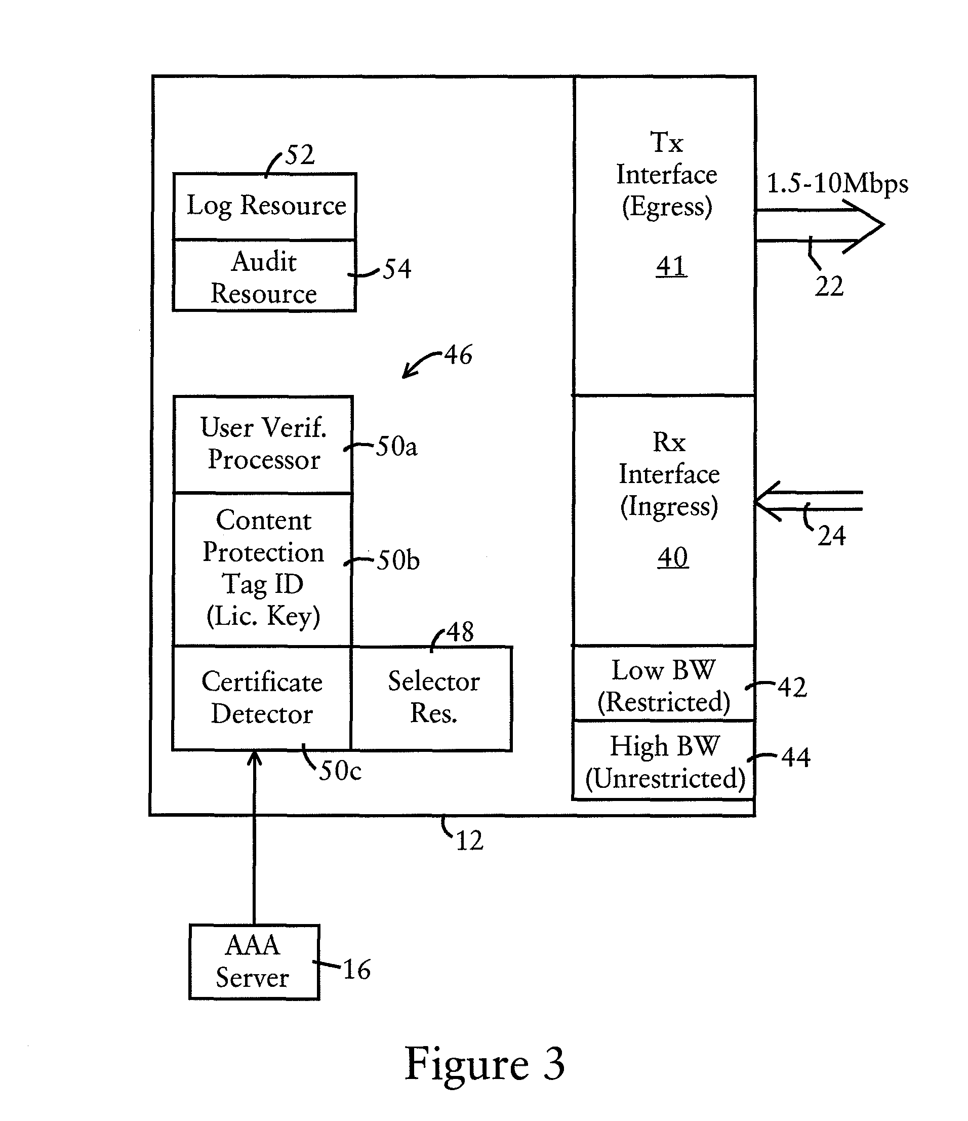 Arrangement for controlling content distribution by dynamically controlling bandwidth for transfer of the content based on content authorization