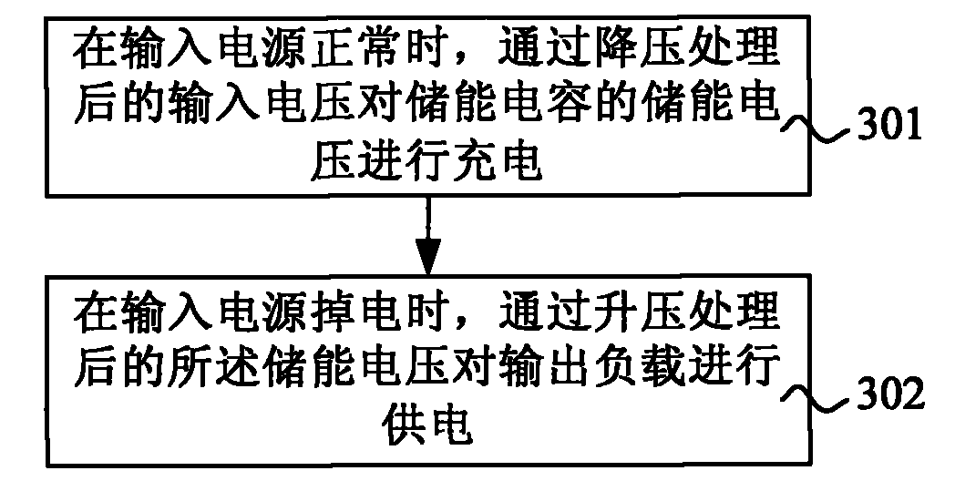 Power-down retaining circuit, method and power supply system