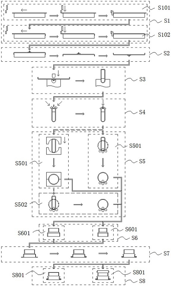 Rim production method facilitating mass material preparation