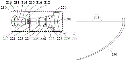 Ultra-short-focus projection lens and laser projection equipment