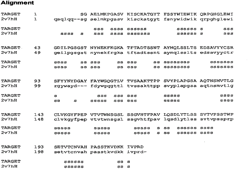 A mucosal immune adjuvant for inducing th1-type immune response and its application