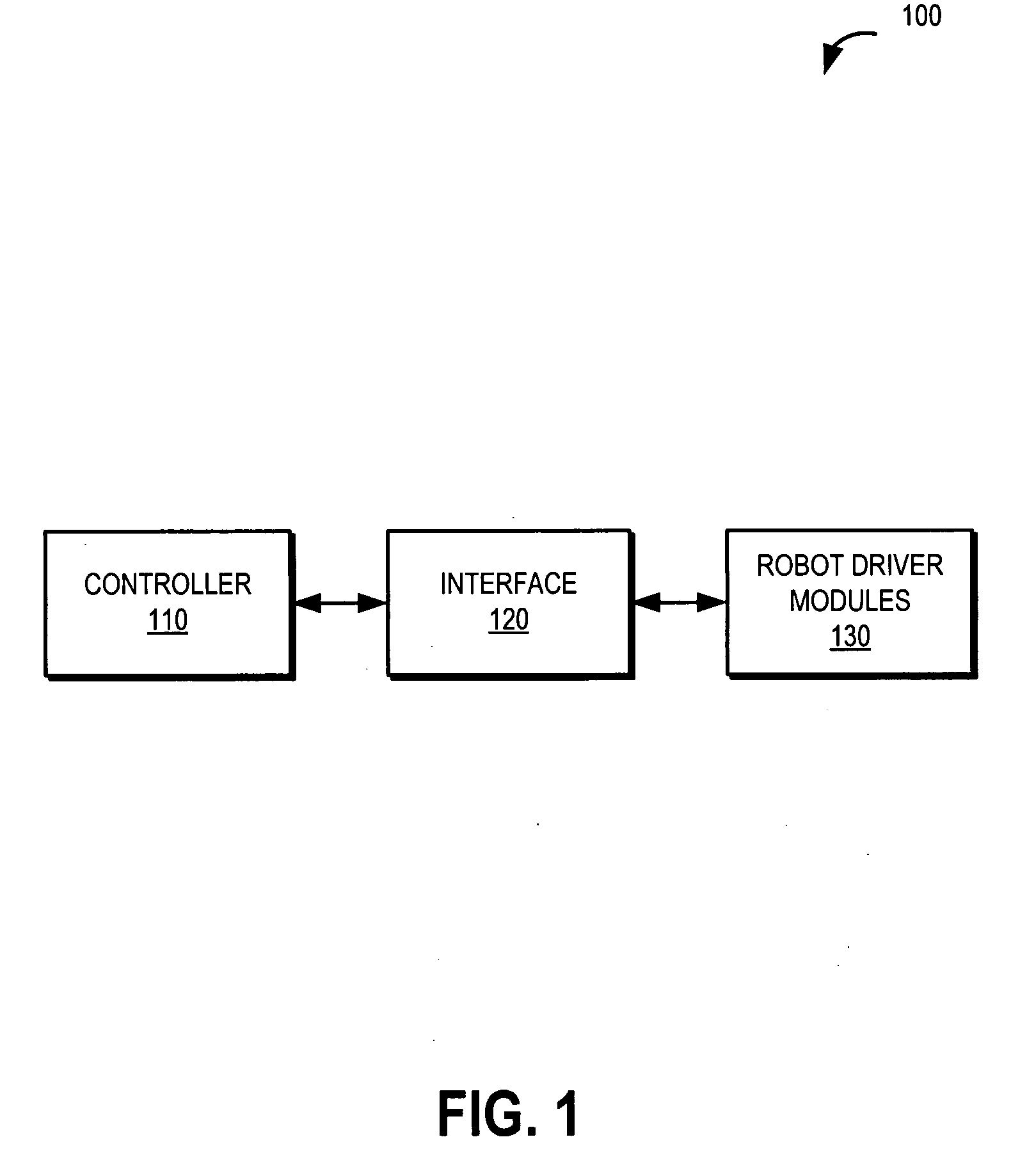 Interface for robot motion control